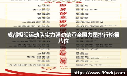 成都极限运动队实力强劲荣登全国力量排行榜第八位